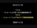 【ホロライブ】ぺこら→ショート上げまくるも登録者増えず、サロメ→ショート1つ上げるだけで登録者数爆増【兎田ぺこら】【2ch 5ch なんj まとめ】