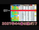【ゆっくり解説】よくわかる！　パリーグ６球団の５年後の４番は誰だ！？（2027）【オーペナ解説してみた】