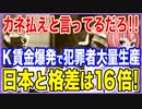 カネ払えと言ってるだろ！！K最低賃金の爆発で大量の犯罪者を生み出してしまう！日本との格差は16倍だ！