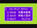 【 ふぉうちゅんからっと（ 歌唱 ） 】　恋柱：甘露寺蜜璃　　蛇柱：伊黒小芭内　【 鬼滅のMMD 】