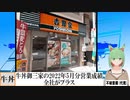 【動画News】牛丼御三家の2022年5月分営業成績は全社がプラスに(2022/06/06)