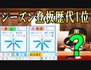 #23 今年も二刀流がキター！日本記録の鉄腕転生投手も登場だ！！【ゆっくり実況・パワプロ2022・ 大正義ペナント】