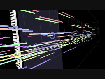 MIDITrailにマビノギの音源を当ててみた