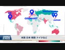 中国が台湾を侵略した場合、中国との関係を断つか？