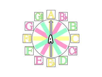QUAD【オリジナル曲】