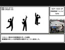 【ゆっくり紹介】SCP-1022-JP【深陸調査艇"こんろん"】