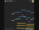 【Inst】レイン／Op.13