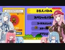 【ボイパロイド】マリオ35　メインメニューBGM【全部琴葉姉妹】