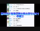 第63回†聖愛の戦士騎士団ラジオ†中編①　アーカイブ