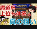 魔道杯の総合報酬上位％体系に変更について解説