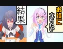 お役に立ちたいフィーちゃん【VOICEROID劇場】