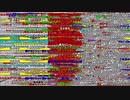 【全コメ表示】モンブラン食べてみた【アル中カラカラ】