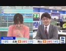 【高山奈々】ななちゃんを笑わせる喜田予報士
