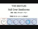1956年  ロールオーバーベートーベン  平均律 VS ミーントーン聴き比べ