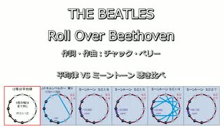 ロールオーバーベートーベン　(1956年) 平均律 VS ミーントーン聴き比べ