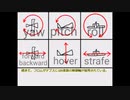 とある軍港の作業風景Part.49　AI解説！