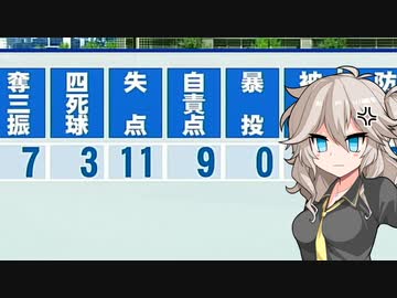 【パワプロ2022】埼玉ギャル監督となかよしボイロは栄冠を掴むようです16【春日部つむぎ実況プレイ】