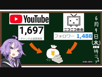 【収益】YouTubeとニコニコの登録者が同じくらいの場合のデータの違い【アナリティクス】