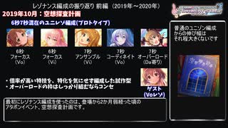 デレステ 昔のレゾナンス編成の振り返り動画part 1 19 年前半 Voiceroid解説 ニコニコ動画