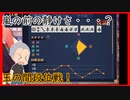 【雀魂 - じゃんたま -】調子良いと怖い！玉の間段位戦！【目指せ雀聖】【ゲーム実況】