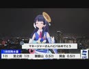【駒木結衣】6月9日 ゆいちゃんとあいりんの誕生日【山岸愛梨】