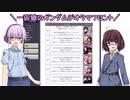 【ガンジオ】一匹狼のガンダムジオラマフロント 第53話【運営便り】