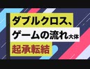 【TRPG】初心者向けダブルクロスの話、あと小ネタ【DX3rd】