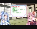【ボイロ競馬部】函館スプリントステークス・エプソムカップ_2022【琴葉姉妹の競馬予想！】