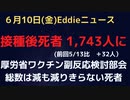 厚労省ワクチン審議会検討部会　最新情報更新　累計死者は１、７４３人　接種者数が大幅に減る中でも一定死者は報告継続中