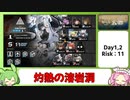 ずんだもん「短髪ナイツ?」 part.2 CC#7‐1
