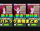 【ウマ娘】パドック絶不調、普通、絶好調リアクションまとめ星1編