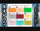 【界隈POG2223】ドラフトツアーLV～後漢POG編～