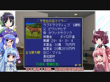 【VOICEROID実況】ウナきり琴葉　対決！WiningPost part47