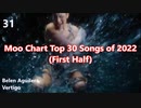 Moo Chart Top 30 Songs of 2022 First Half 上半期