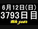 【1日1実績】火で殺す　#8【Xbox360/XboxOne】