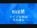 [10秒Linux]ざっくりわかる「nice値」