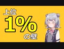 【CeVIO解説】ゼーレのおもちゃ箱　解説【崩壊学園】