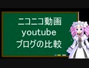 ニコニコ動画・youtube・ブログの比較