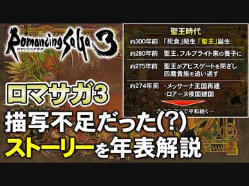 【ロマサガ3】昔は理解できなかったストーリーを解説【第122回中編-ゲーム夜話】