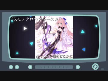 【Fate/UTAU】8bitボカロメドレー第1章【69騎+2人】