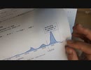 ［再］11月10日 科学的分析判断〔予告編〕