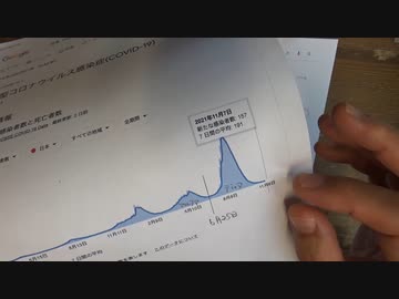 ［再］11月10日 科学的分析判断〔予告編〕