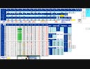 二空寄付きは買いから入って抵抗線で戻り売り　日経２２５先物　デイトレプラン　2022/6/13