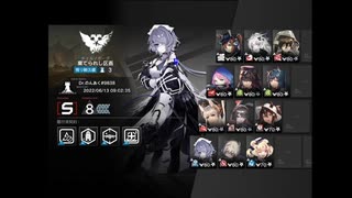 【危機契約#7】アクティブスキル縛り デイリー5日目 棄てられし区画 等級8