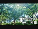 ショートサーキット出張版読み上げ動画7846