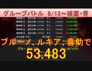 BLEACH ブレソル実況 part2519(グループバトル 6/13-破面・青)