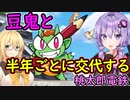 【桃鉄令和】豆鬼と半年ごとに交代縛り　part1【結月ゆかり実況プレイ】