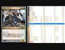 MTGの良いデザインについて