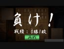 面白いのに誰もいないの悲しすぎだろ【超将棋】
