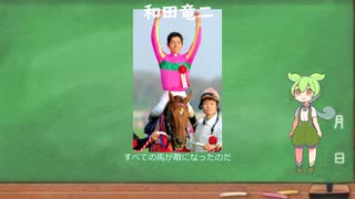 競馬もん２　テイエム軍団編